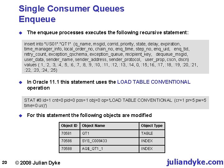 Single Consumer Queues Enqueue u The enqueue processes executes the following recursive statement: insert