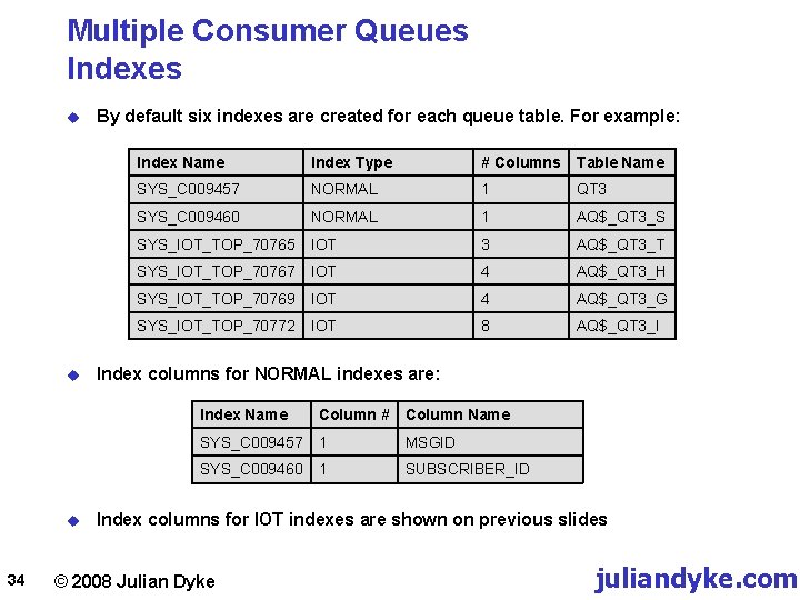 Multiple Consumer Queues Indexes u u u 34 By default six indexes are created