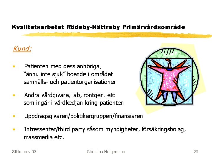 Kvalitetsarbetet Rödeby-Nättraby Primärvårdsområde Kund: • Patienten med dess anhöriga, “ännu inte sjuk” boende i