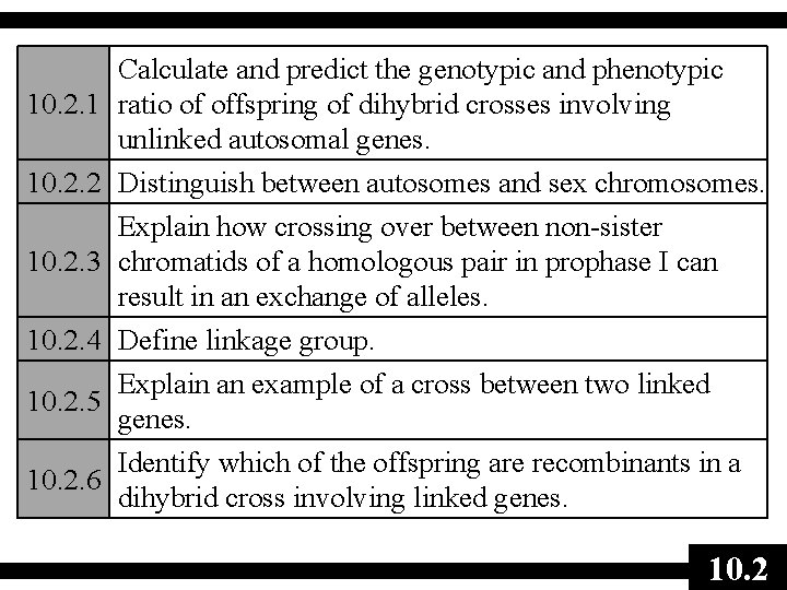 10. 2. 1 10. 2. 2 10. 2. 3 10. 2. 4 10. 2.