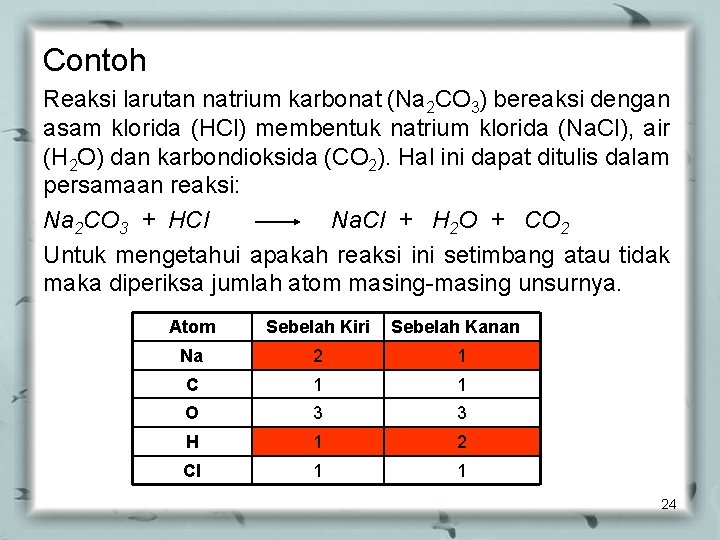 Contoh Reaksi larutan natrium karbonat (Na 2 CO 3) bereaksi dengan asam klorida (HCl)