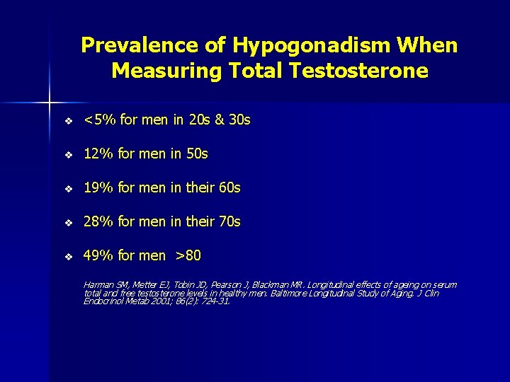 Prevalence of Hypogonadism When Measuring Total Testosterone v <5% for men in 20 s