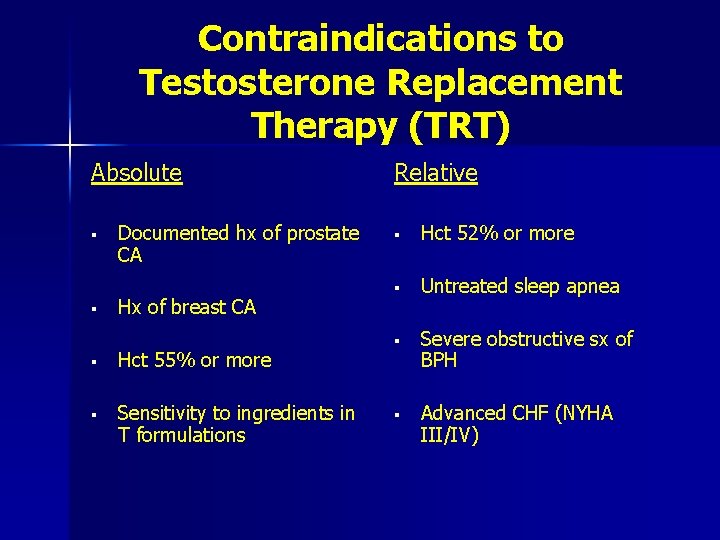 Contraindications to Testosterone Replacement Therapy (TRT) Absolute § § Documented hx of prostate CA