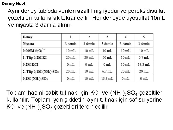 Deney No: 4 Aynı deney tabloda verilen azaltılmış iyodür ve peroksidisülfat çözeltileri kullanarak tekrar