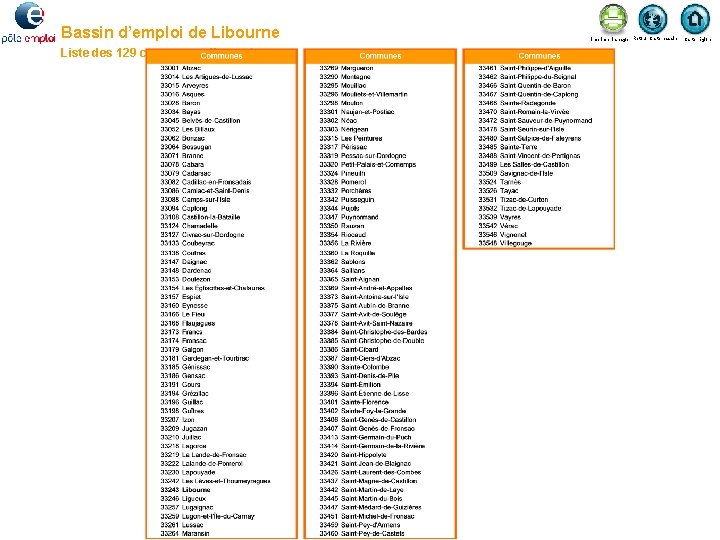 Bassin d’emploi de Libourne Liste des 129 communes d’appartenance Imprimer la page Retour Carte