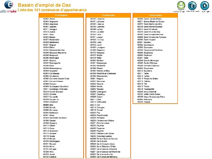 Bassin d’emploi de Dax Liste des 141 communes d’appartenance Imprimer la page Retour Carte