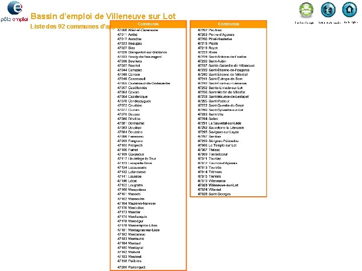 Bassin d’emploi de Villeneuve sur Lot Liste des 92 communes d’appartenance Imprimer la page
