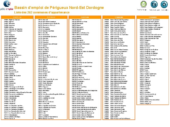 Bassin d’emploi de Périgueux Nord-Est Dordogne Liste des 262 communes d’appartenance Imprimer la page