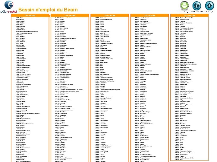Bassin d’emploi du Béarn Liste des 423 communes d’appartenance Imprimer la page Retour Carte