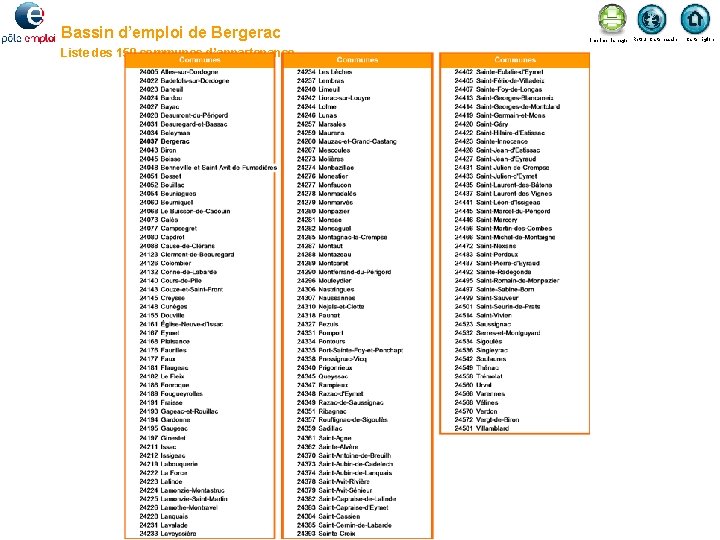 Bassin d’emploi de Bergerac Liste des 150 communes d’appartenance Imprimer la page Retour Carte