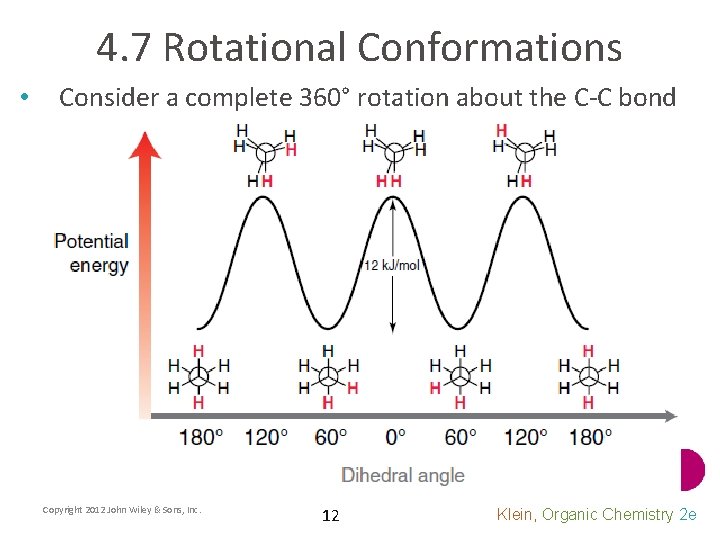 4. 7 Rotational Conformations • Consider a complete 360° rotation about the C-C bond