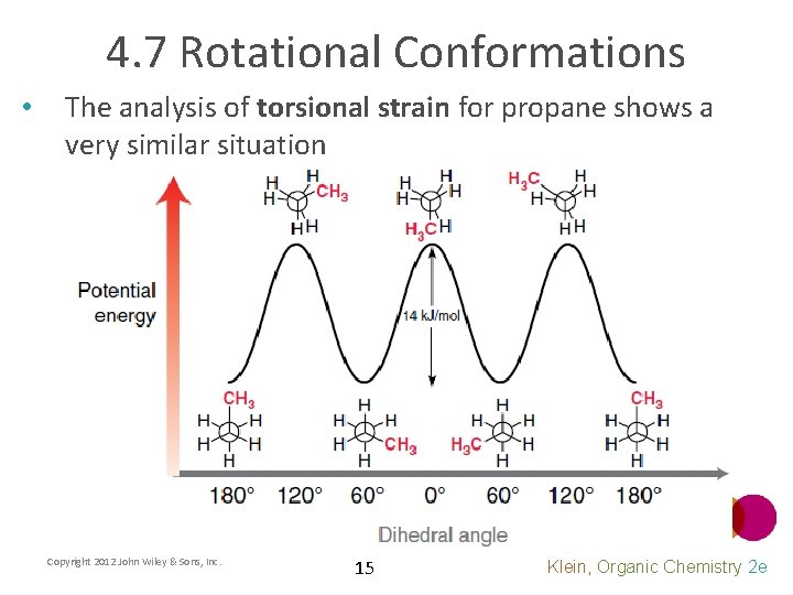 4. 7 Rotational Conformations • The analysis of torsional strain for propane shows a