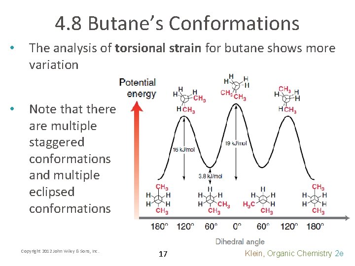 4. 8 Butane’s Conformations • The analysis of torsional strain for butane shows more