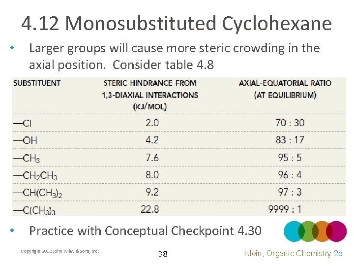 4. 12 Monosubstituted Cyclohexane • Larger groups will cause more steric crowding in the