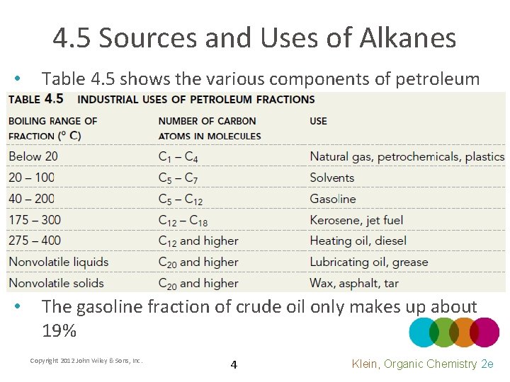 4. 5 Sources and Uses of Alkanes • Table 4. 5 shows the various
