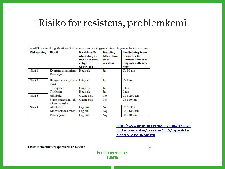 Risiko for resistens, problemkemi https: //www. livsmedelsverket. se/globalassets/p ublikationsdatabas/rapporter/2015/rapport-13 biocid-omslag--inlaga. pdf 