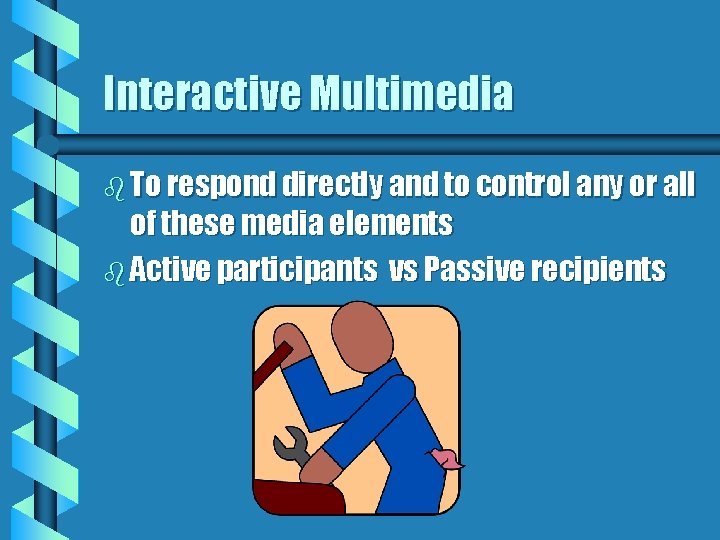 Interactive Multimedia b To respond directly and to control any or all of these