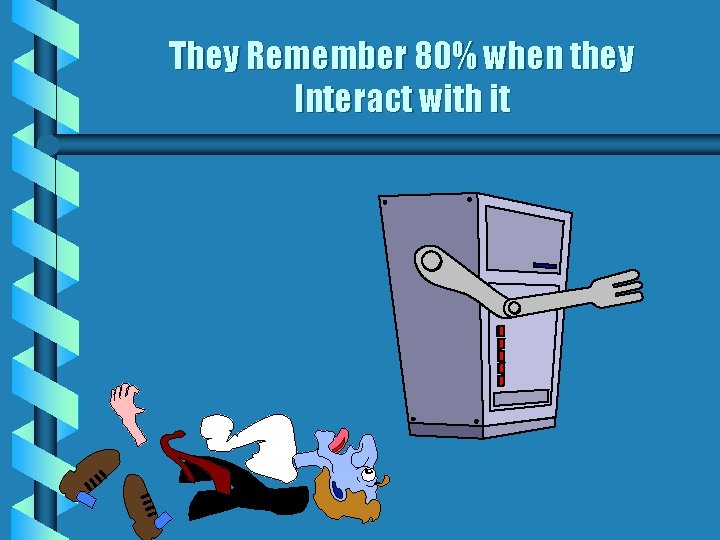 They Remember 80% when they Interact with it 