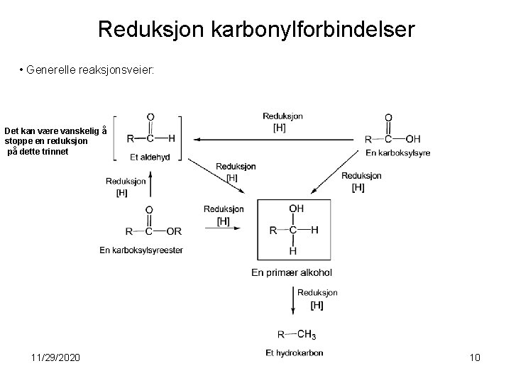Reduksjon karbonylforbindelser • Generelle reaksjonsveier: Det kan være vanskelig å stoppe en reduksjon på