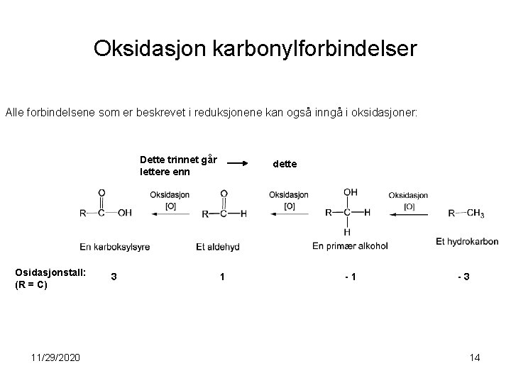 Oksidasjon karbonylforbindelser Alle forbindelsene som er beskrevet i reduksjonene kan også inngå i oksidasjoner: