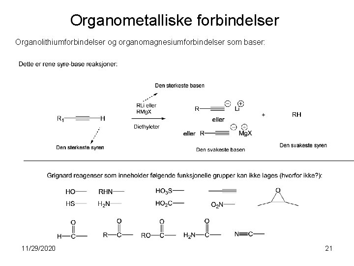 Organometalliske forbindelser Organolithiumforbindelser og organomagnesiumforbindelser som baser: 11/29/2020 21 
