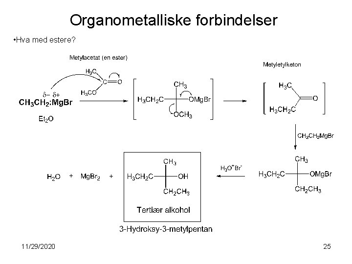 Organometalliske forbindelser • Hva med estere? 11/29/2020 25 
