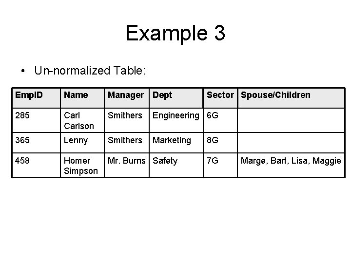 Example 3 • Un-normalized Table: Emp. ID Name Manager Dept Sector Spouse/Children 285 Carlson