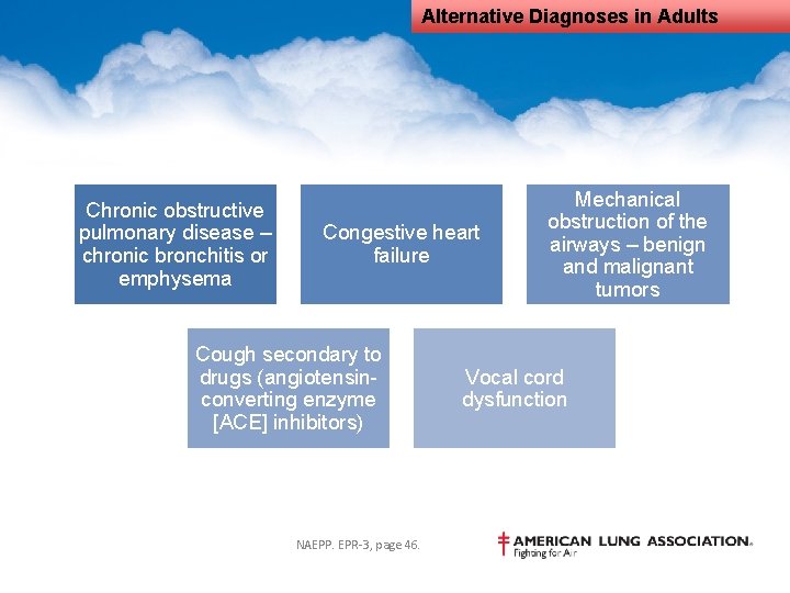 Alternative Diagnoses in Adults Chronic obstructive pulmonary disease – chronic bronchitis or emphysema Congestive