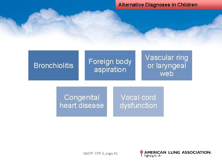 Alternative Diagnoses in Children Bronchiolitis Foreign body aspiration Congenital heart disease NAEPP. EPR-3, page