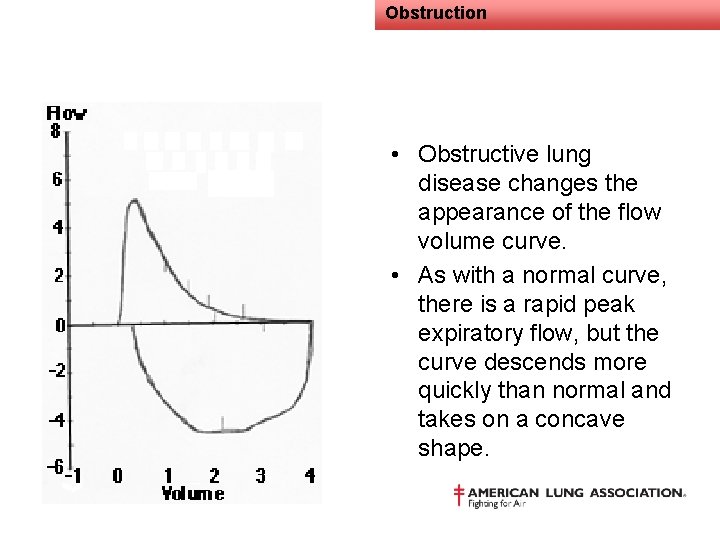 Obstruction • Obstructive lung disease changes the appearance of the flow volume curve. •