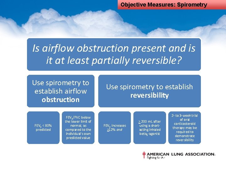 Objective Measures: Spirometry Is airflow obstruction present and is it at least partially reversible?