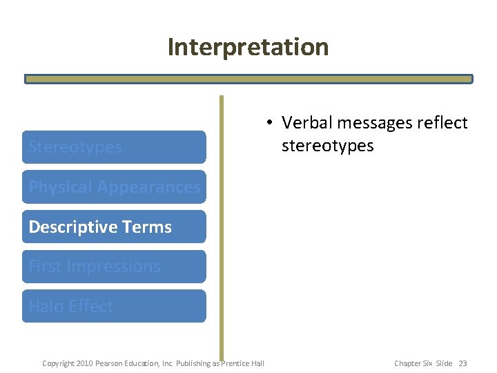 Interpretation Stereotypes • Verbal messages reflect stereotypes Physical Appearances Descriptive Terms First Impressions Halo