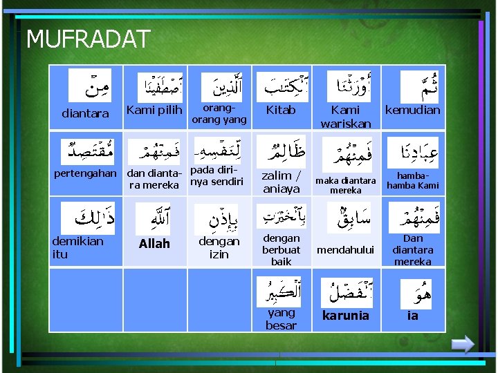 MUFRADAT diantara Kami pilih orang yang Kitab pertengahan dianta- pada dirira mereka nya sendiri