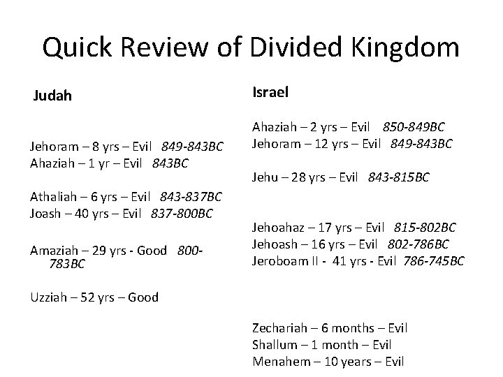 Quick Review of Divided Kingdom Judah Jehoram – 8 yrs – Evil 849 -843