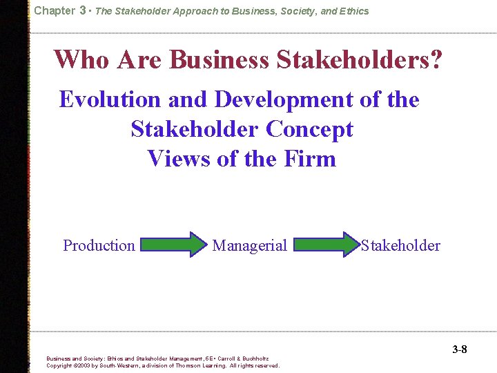 Chapter 3 • The Stakeholder Approach to Business, Society, and Ethics Who Are Business