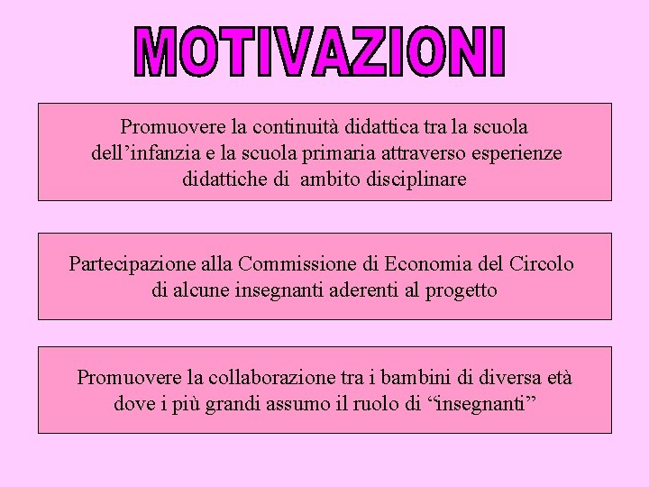 Promuovere la continuità didattica tra la scuola dell’infanzia e la scuola primaria attraverso esperienze