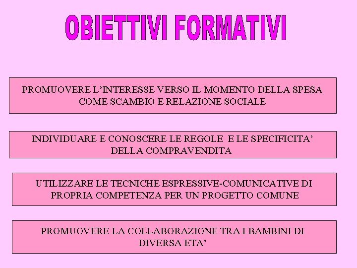 PROMUOVERE L’INTERESSE VERSO IL MOMENTO DELLA SPESA COME SCAMBIO E RELAZIONE SOCIALE INDIVIDUARE E