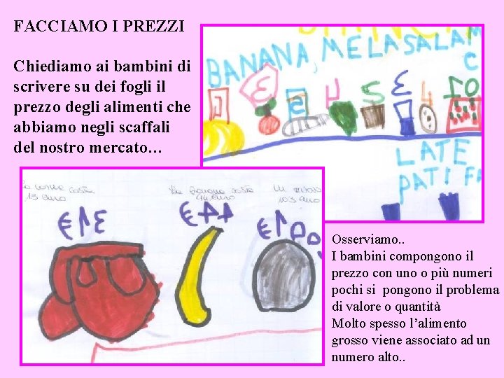 FACCIAMO I PREZZI Chiediamo ai bambini di scrivere su dei fogli il prezzo degli