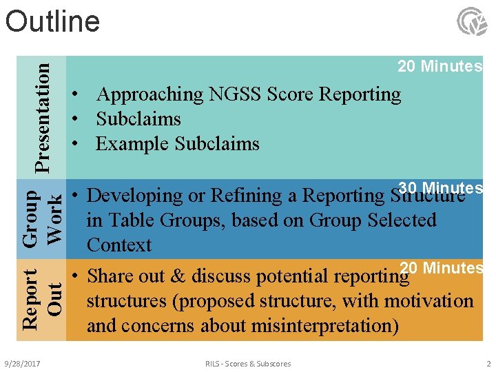 Report Group Presentation Out Work Outline 9/28/2017 20 Minutes • Approaching NGSS Score Reporting