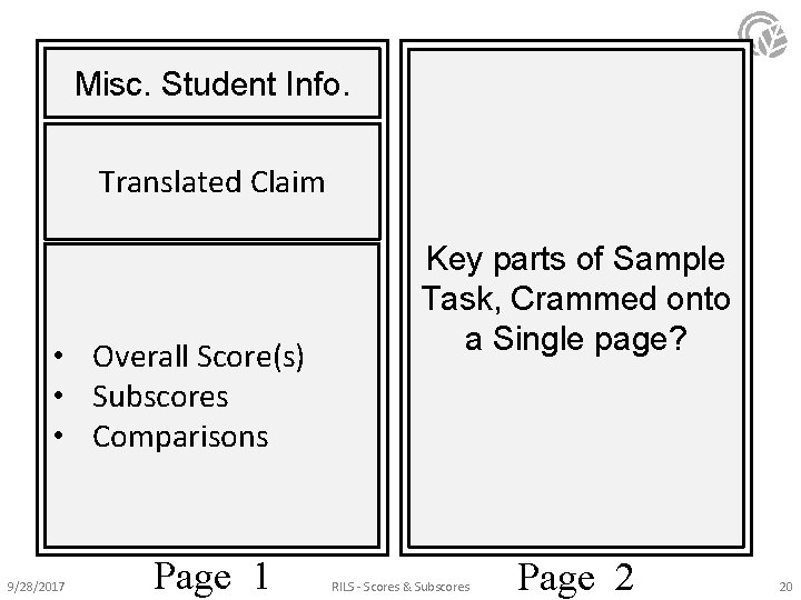 Misc. Student Info. Translated Claim • Overall Score(s) • Subscores • Comparisons 9/28/2017 Page