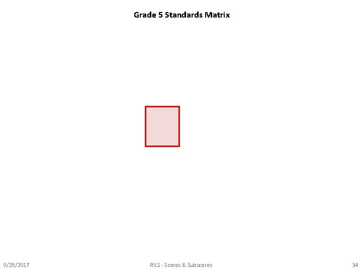 Grade 5 Standards Matrix 9/28/2017 RILS - Scores & Subscores 34 