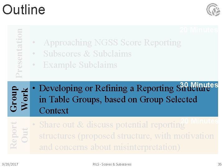 Report Group Presentation Out Work Outline 9/28/2017 20 Minutes • Approaching NGSS Score Reporting