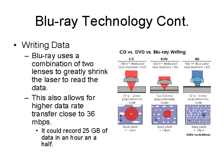 Blu-ray Technology Cont. • Writing Data – Blu-ray uses a combination of two lenses