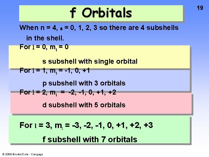 f Orbitals When n = 4, s = 0, 1, 2, 3 so there