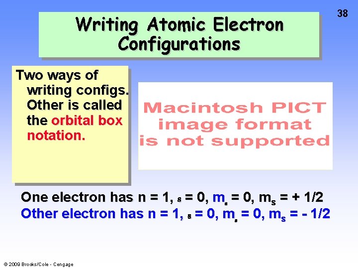 Writing Atomic Electron Configurations Two ways of writing configs. Other is called the orbital