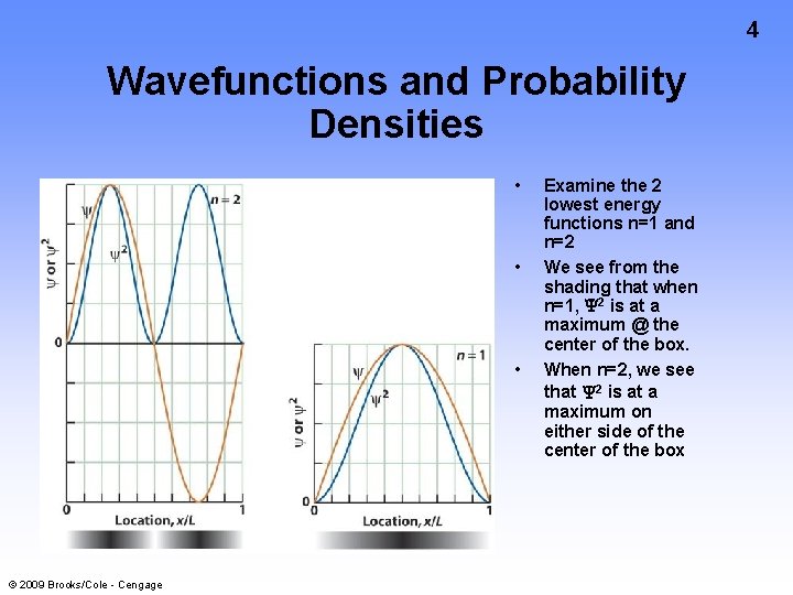 4 Wavefunctions and Probability Densities • • • © 2009 Brooks/Cole - Cengage Examine