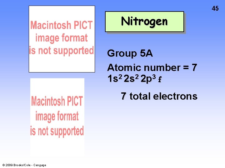 45 Nitrogen Group 5 A Atomic number = 7 1 s 2 2 p