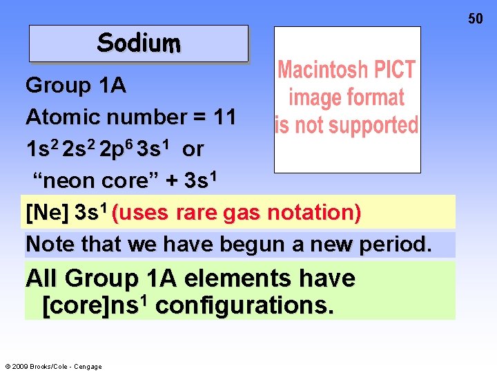 Sodium Group 1 A Atomic number = 11 1 s 2 2 p 6