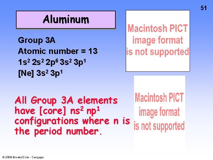 Aluminum Group 3 A Atomic number = 13 1 s 2 2 p 6