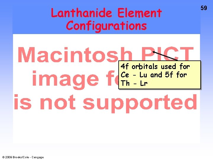 Lanthanide Element Configurations 4 f orbitals used for Ce - Lu and 5 f